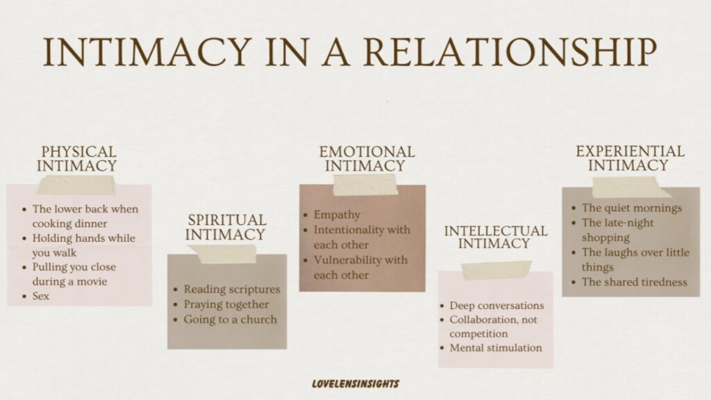 Types of intimacy in relationships