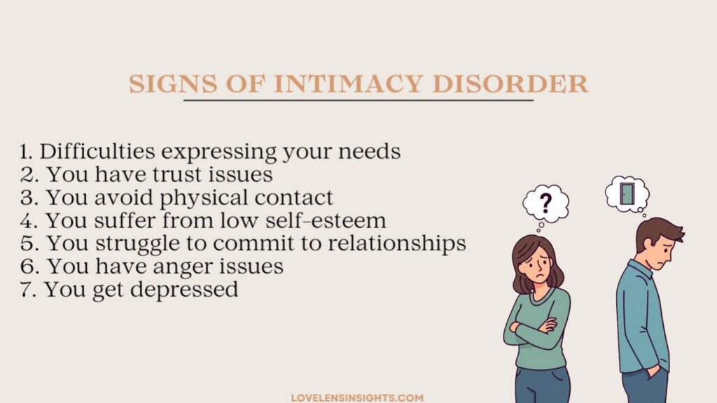Signs of intimacy disorder are difficulty expressing your needs, having trust issues, avoiding physical contact, and more