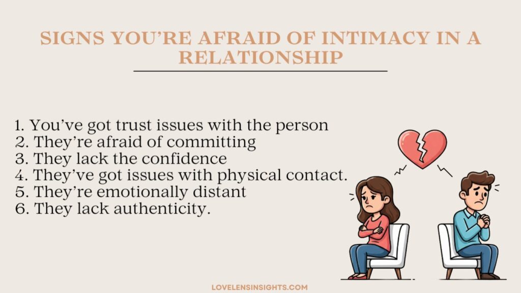 You've got trust issues with the person or you're afraid of committing