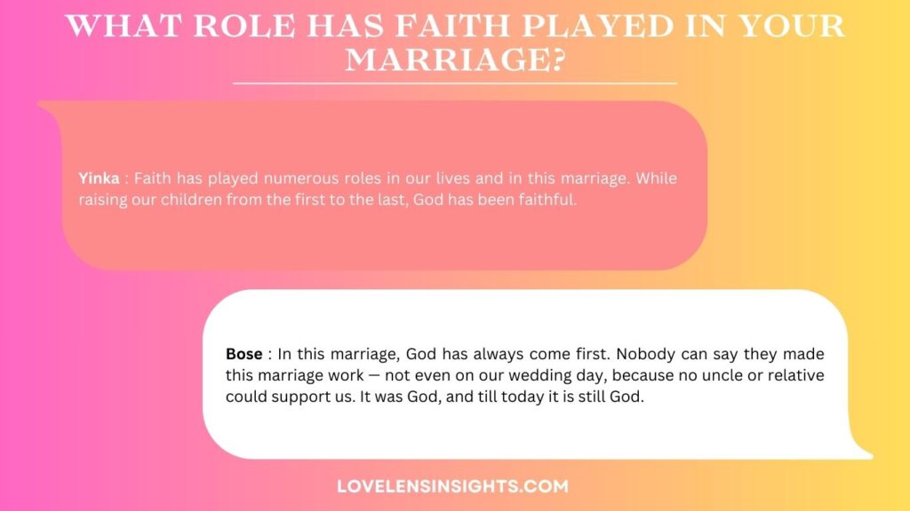 The role faith plays in their 29 years of marriage