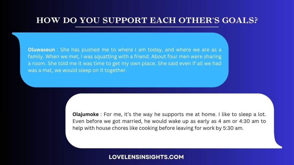 This couples' support for each other