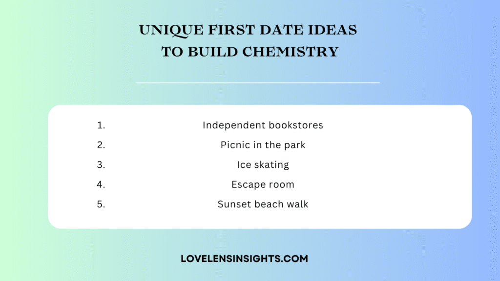 Below are unique first date ideas for couples such as ice skating, escape room, and more